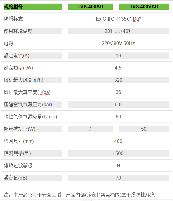 微信截圖_20230612134751.png